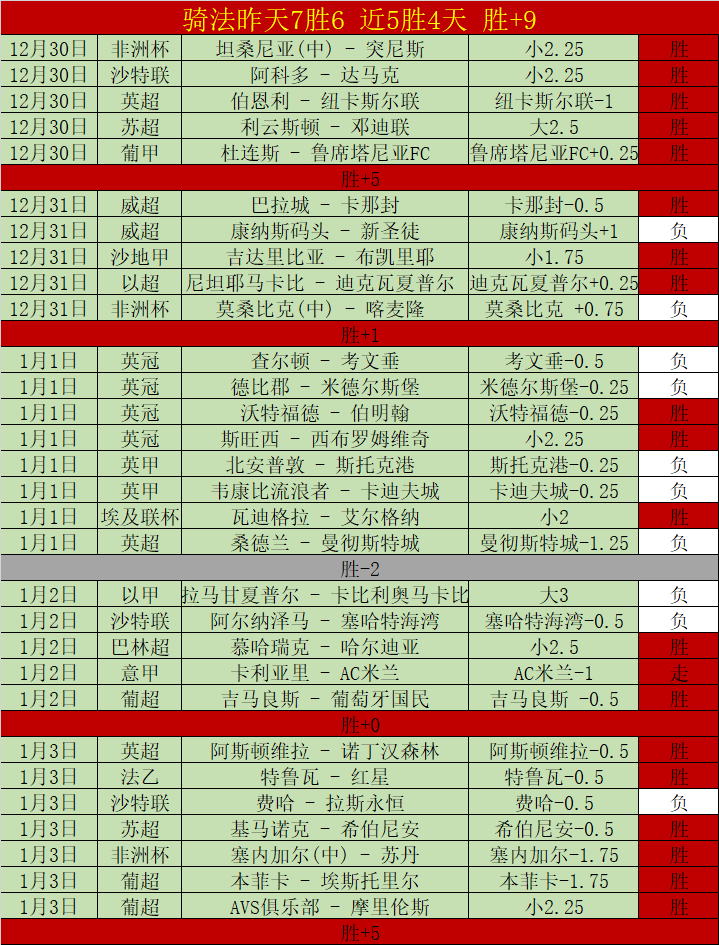 独家放送,意甲焦点对,决揭秘,金贝娱乐官网,JINBEI金贝娱乐官网,金贝娱乐官网在线娱乐平台