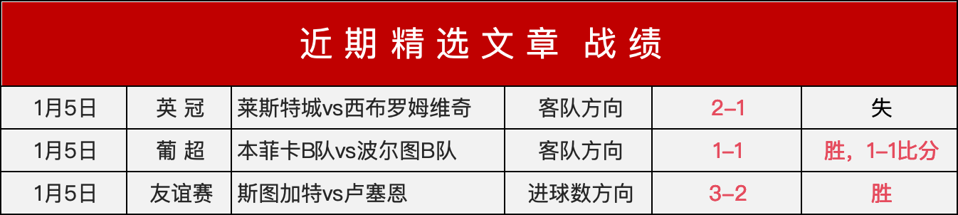 国乒新加坡,大满贯单打,名单公布,金贝娱乐官网,JINBEI金贝娱乐官网,金贝娱乐官网在线娱乐平台