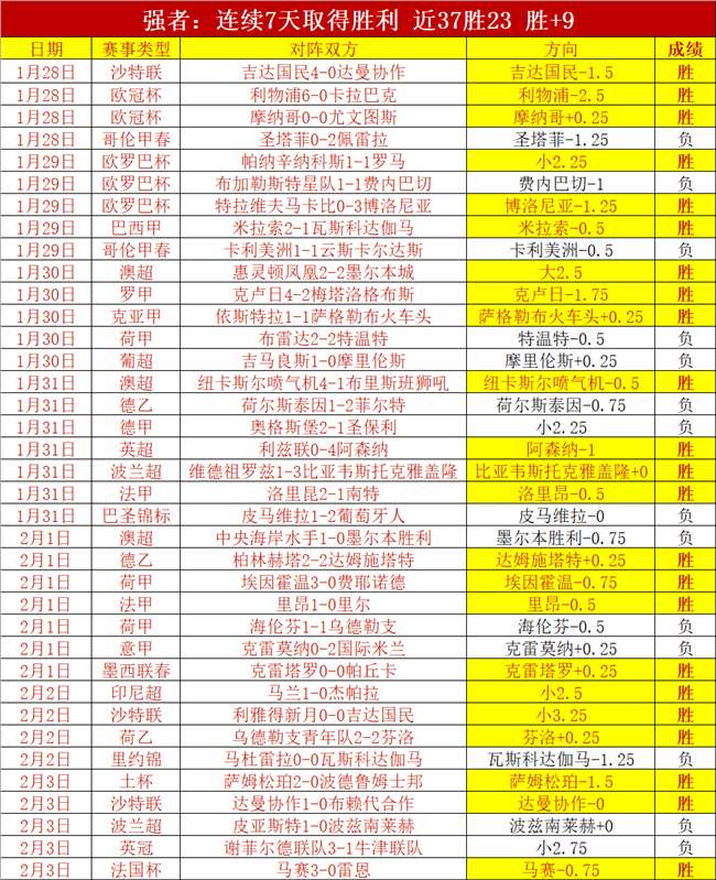 岁天才新星,耀眼亮相,万欧解约金,金贝娱乐官网,JINBEI金贝娱乐官网,金贝娱乐官网在线娱乐平台