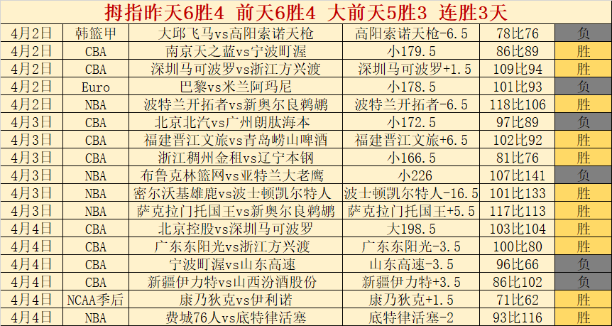 Disney Dreamlight,金库奖励获,金贝娱乐,金贝娱乐官网,JINBEI金贝娱乐官网,金贝娱乐官网在线娱乐平台