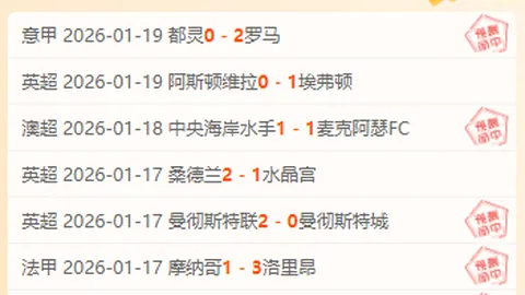 斯维亚特克网球赛成功晋级，萨巴伦卡爆冷出局